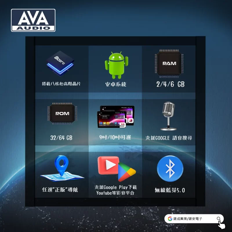 [AVA Audio] WS系列 通用型安卓主機：圖片 3