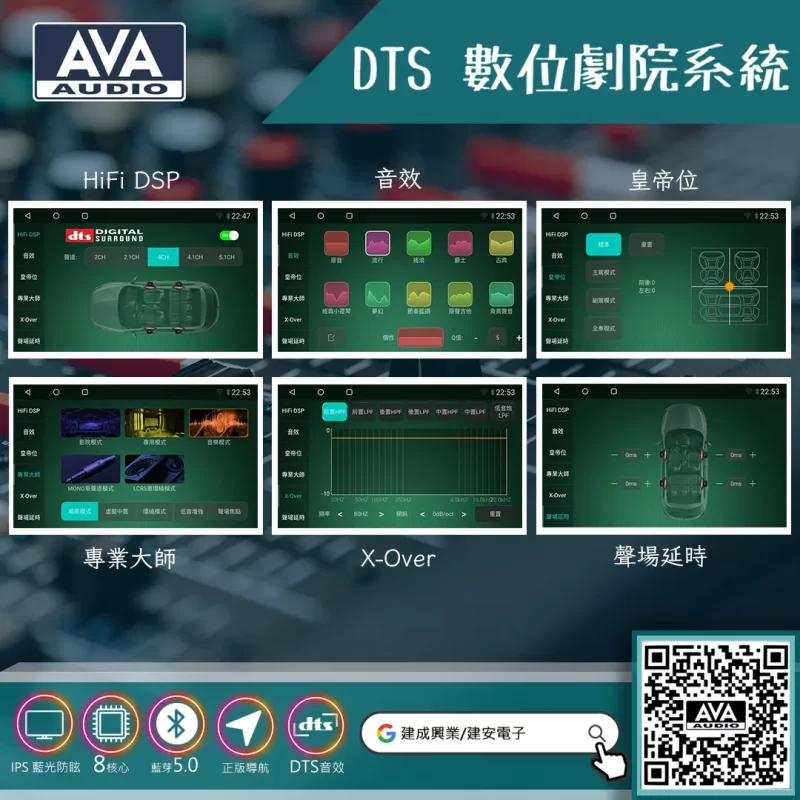 [AVA Audio] GT系列 通用型安卓主機：圖片 6